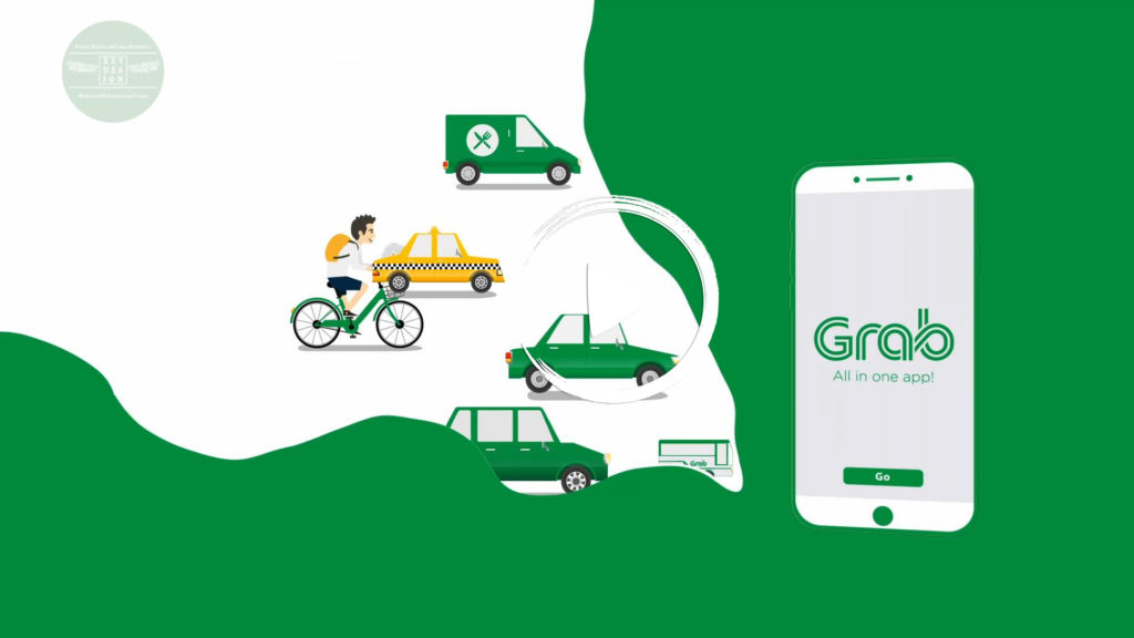 Read more about the article Motion Graphic Project for Grab (30″)