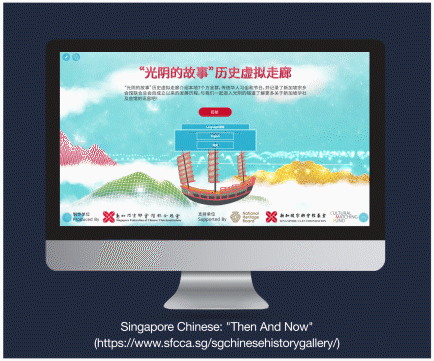 Read more about the article 3d Interactive Website – Singapore Chinese: “Then And Now”